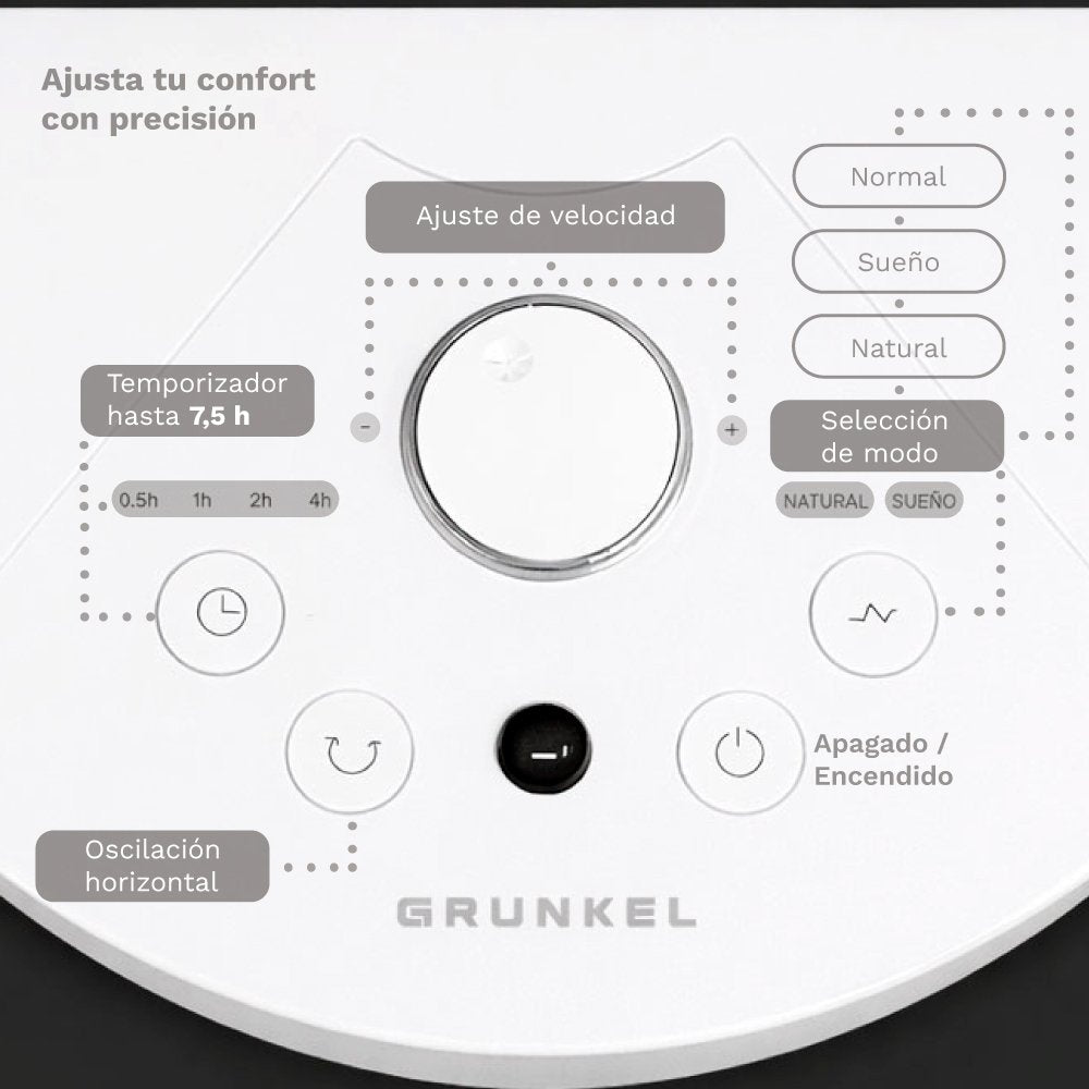 Ventilador De Pie Grunkel Fs-14t 25w 7 Aspas 35cm 12 Velocidades
