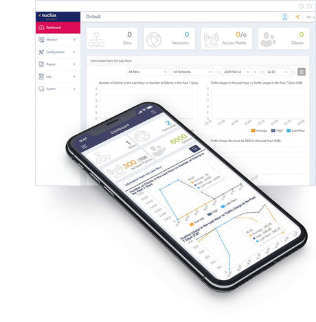 EAN 0790069443756 - D-Link AC2300 1700 Mbit/s Blanco Energía sobre Ethernet (PoE) imagen 11