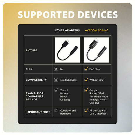 EAN 8595247908193 - Axagon ADA-HC cable de audio 0,1 m 3,5mm USB Tipo C Negro imagen 7