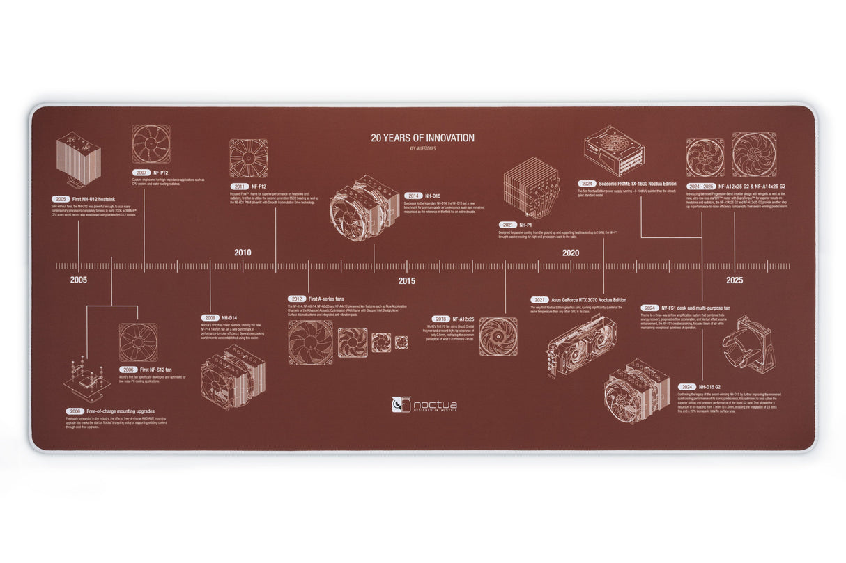 EAN 9010018800340 - Noctua NP-DM3 Marrón imagen 1