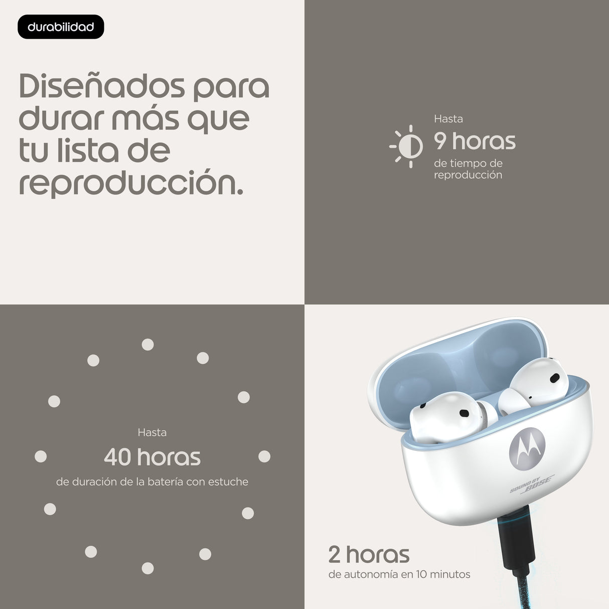 Motorola Moto Buds 2 Plus Auriculares Inalámbricos Con Micro En Oreja Bluetooth Cancelación De Sonido Activo Pantone Cool White