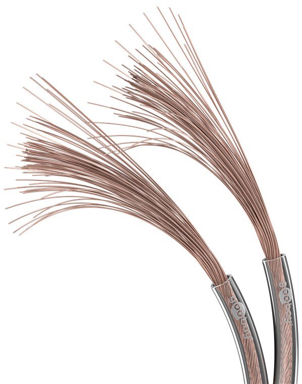 Bobina De  10 Metros Cable Altavoz Transparente 2x1,50mm Cobre Goobay