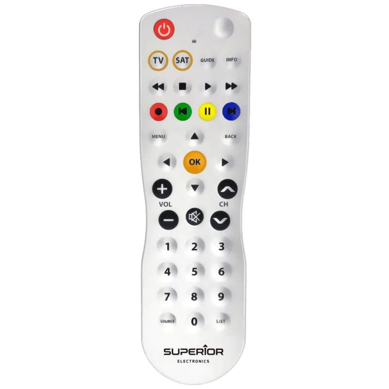 Mando Tv,Sector Profesional 2x1 Safe , Mando Higienizable