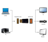 EAN 8716309086387 - Gembird A-DPM-VGAF-01 cambiador de género para cable DisplayPort VGA Negro imagen 4