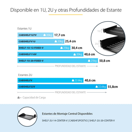EAN 0065030848084 - StarTech.com CABSHELFV accesorio de bastidor Estantería imagen 8