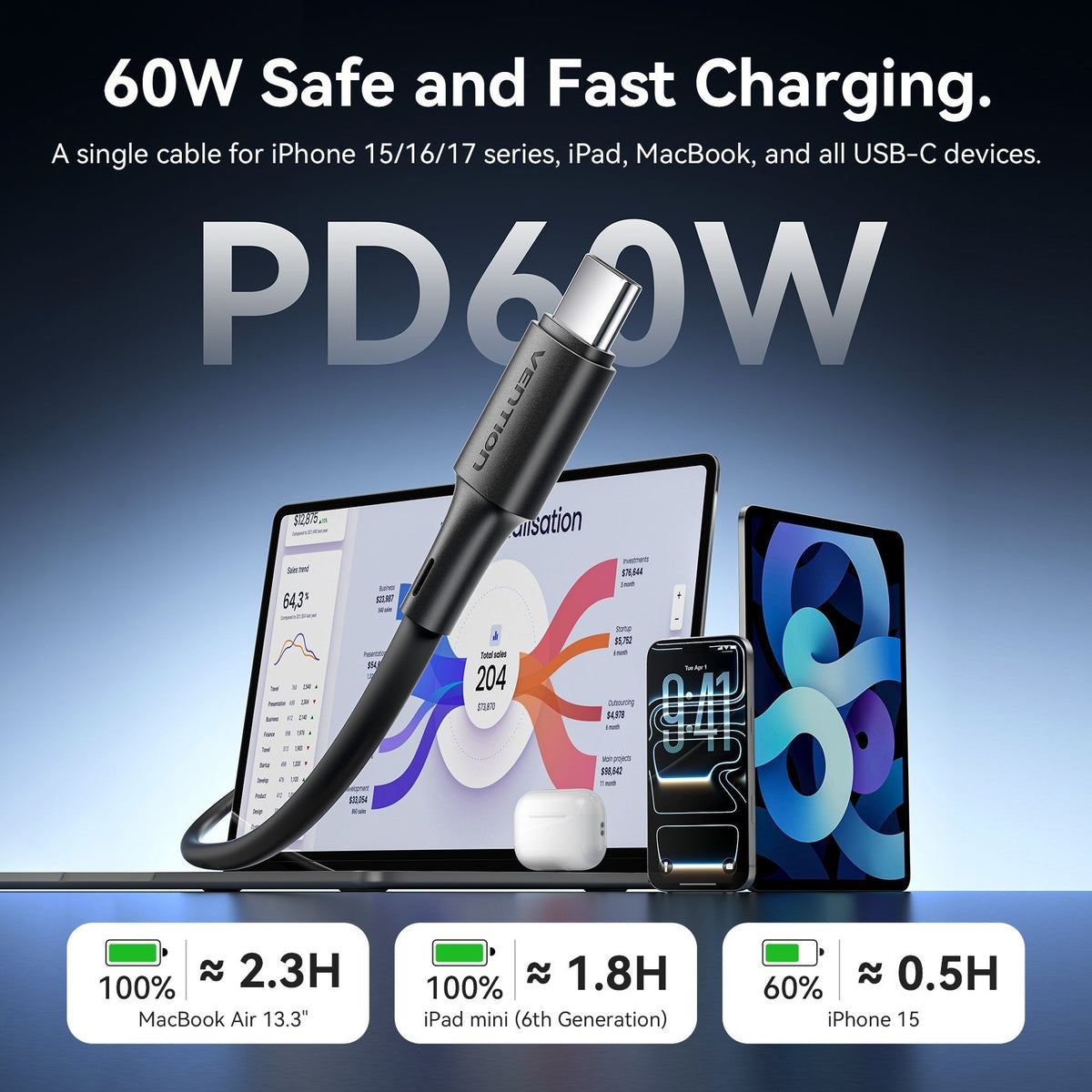 Vention Usb 2.0 Usb-C M-M 3a Cacabl Ble 0.25m Black Pvc