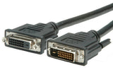 Value Verlängerung Dvi, Dvi St-Bu
