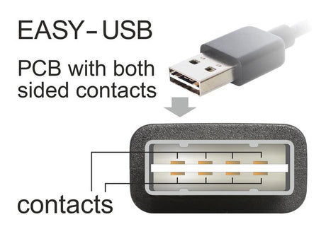 EAN 4043619833832 - DeLOCK 2m USB 2.0 A - micro-B m/m cable USB USB A Micro-USB B Negro imagen 3