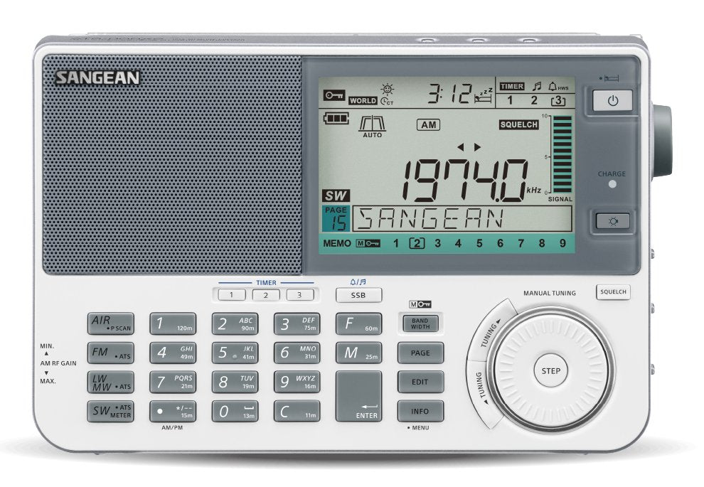 Radio Sangean Ats-909 X2 Graphite