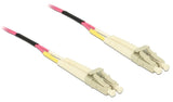 EAN 4043619801565 - DeLOCK 80156 Cable de fibra óptica e InfiniBand 75 m 2x LC MMF Violeta imagen 1