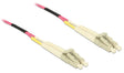 EAN 4043619801572 - DeLOCK 80157 Cable de fibra óptica e InfiniBand 100 m 2x LC MMF Violeta imagen 1