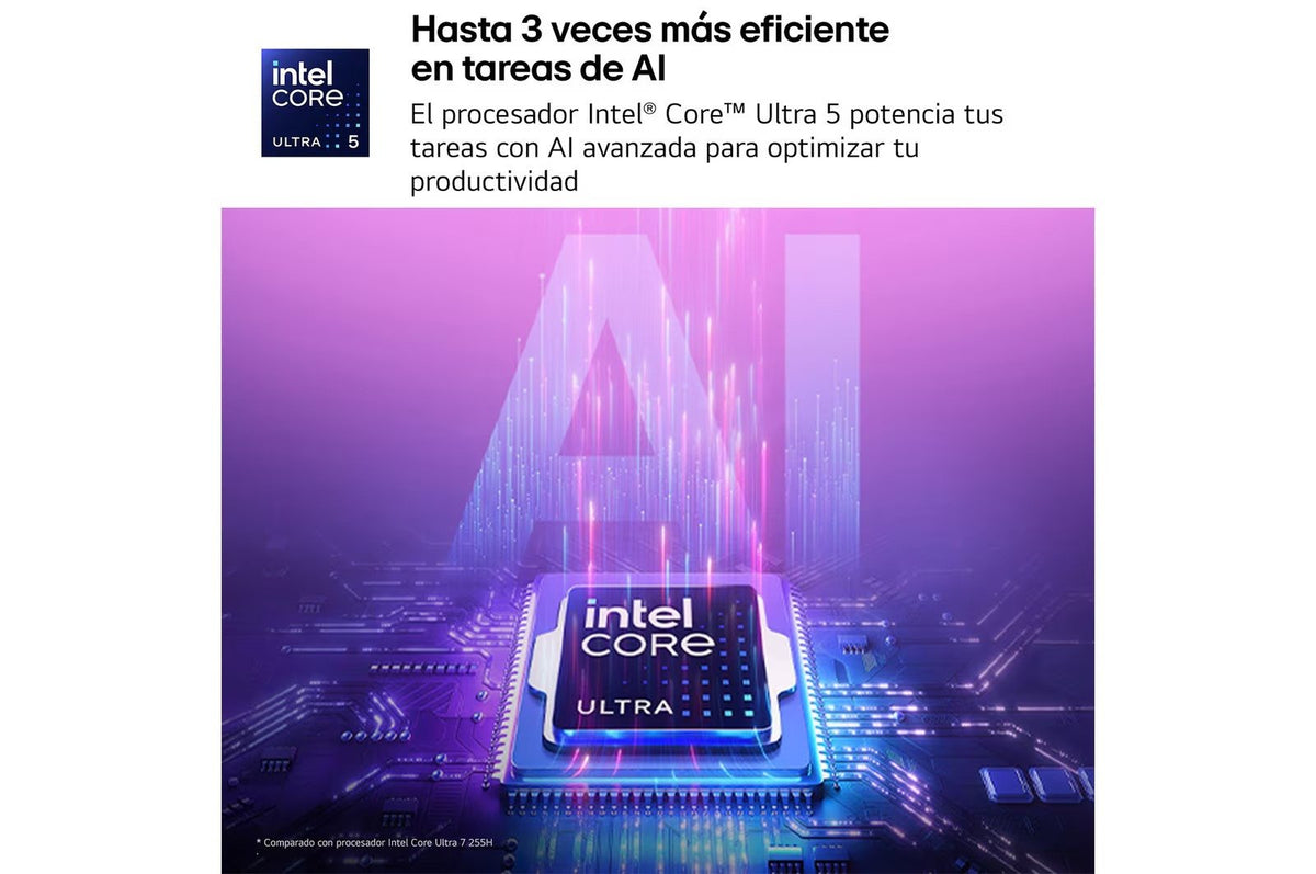 EAN 8806096879535 - LG Gram 14ZB90S-G.AX55BN ordenador portatil Intel Core Ultra 5 115U Portátil 35,6 cm (14") WUXGA 16 GB LP imagen 6