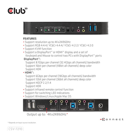 EAN 8719214472238 - CLUB3D CSV-7210 interruptor KVM Negro imagen 10