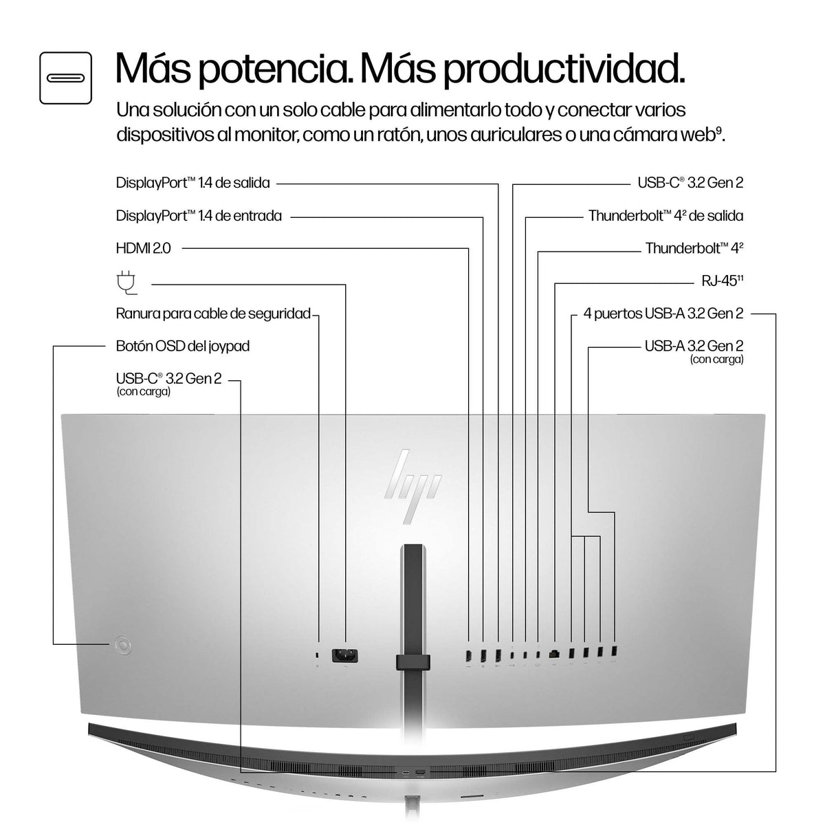 Series 7 Pro 37.5 Inch Wqhd+ Thunderbolt 4 Monitor - 738pu 8k167e9