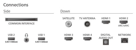 EAN 8718863046074 - Philips 50PUS9000/12 Televisor 127 cm (50") 4K Ultra HD Smart TV Wifi Negro imagen 6