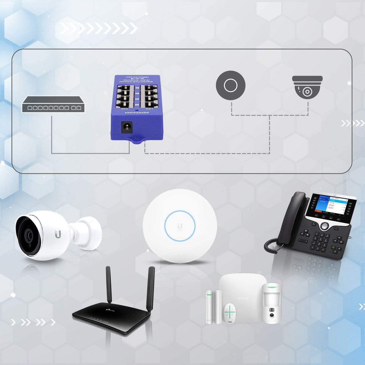 Extralink Poe Injector 4 Port Gigabit