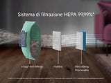 EAN 7332543822836 - AEG AB61H6SW 3,5 L Aspiradora cilíndrica Secar 850 W Bolsa para el polvo imagen 22