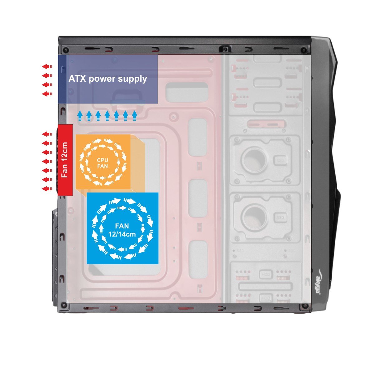 Akyga Caja Pc Micro Atx  2.Usb2.0 Ak995bk Sin Fuente