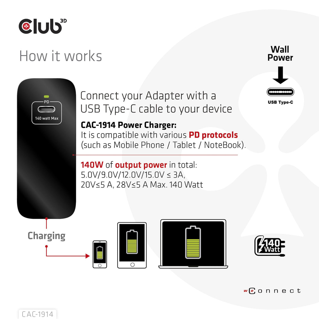 Club3d Cargador 1xusb Typ C, Pd 140w Retail
