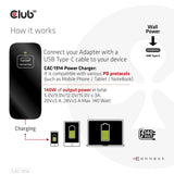 Club3d Cargador 1xusb Typ C, Pd 140w Retail