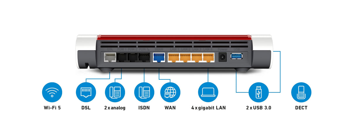 Avm Fritz!Box 7590 Edition International Doble Banda (2,4 Ghz / 5 Ghz) Gigabit Ethernet Blanco Route