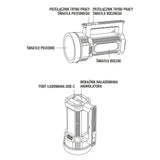 Montis Latarka - Szperacz Akumulatorowy Led 20w Mt146 Negro Linterna De Mano