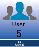 Agfeo Es-User 5 Lizenzkey