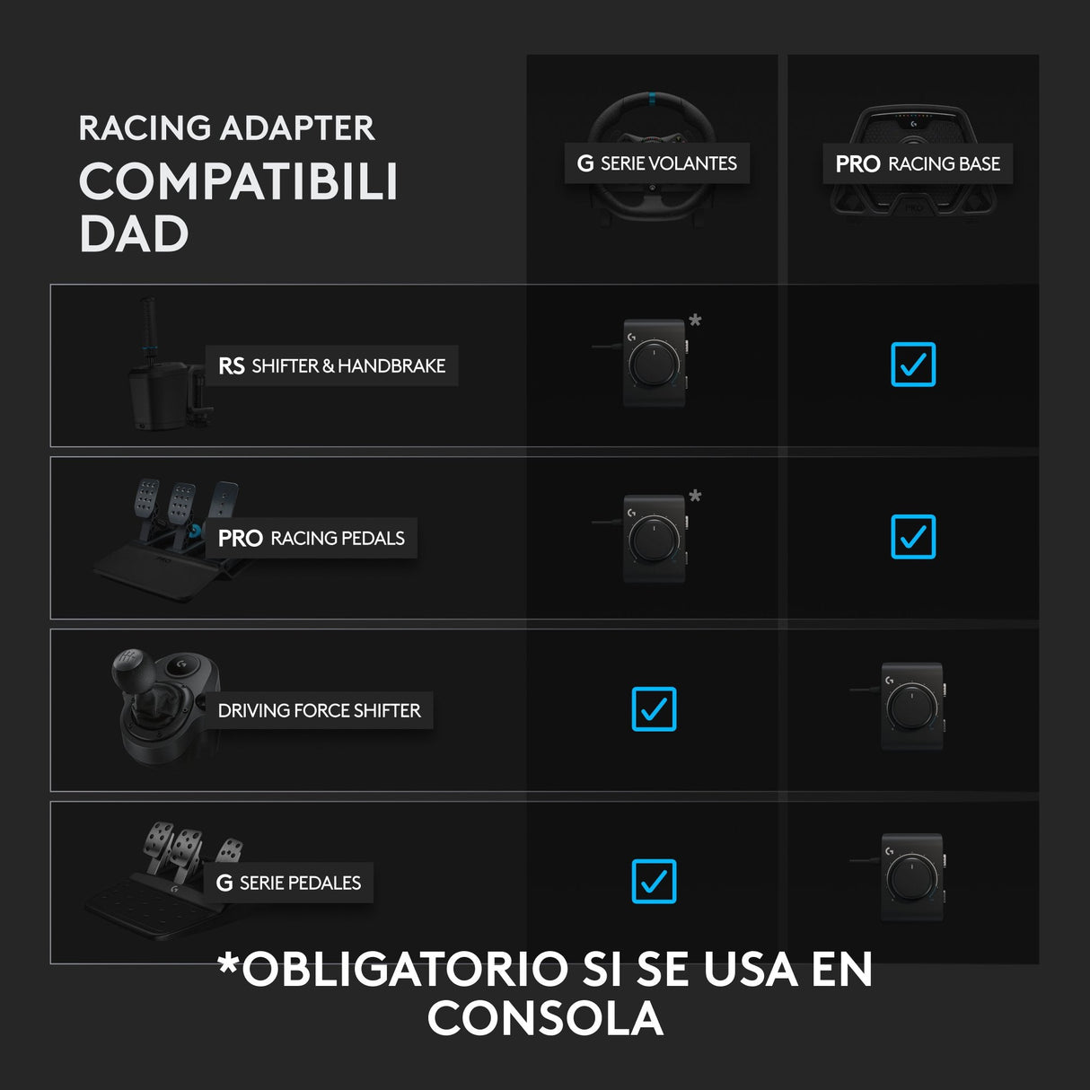 Logitech G Rs Shifter & Handbrake Cambiador Secuencial Cableado Para Microsoft Xbox One Microsoft Xbox Series S Microsoft Xbox Series X Sony Playstation 4 Sony Playstation 5 Pc