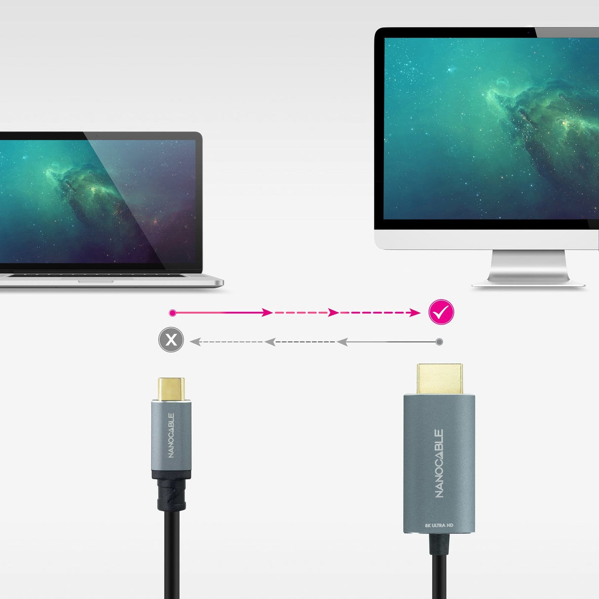 Cable Conversor Usb-C/M A Hdmi/M 8k@60hz 1.8 M