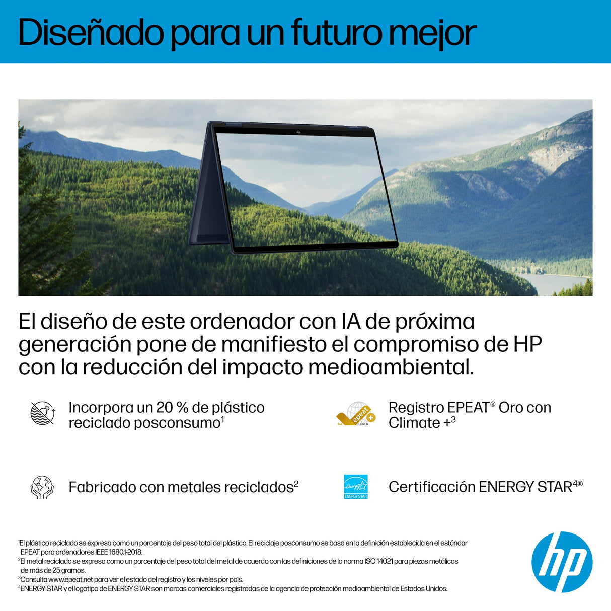 EAN 199251605406 - HP OmniBook X FlipNGAI 14-fm0013ns Copilot+ PC Intel Core Ultra 5 226V Híbrido (2-en-1) 35,6 cm (14") Pant imagen 11