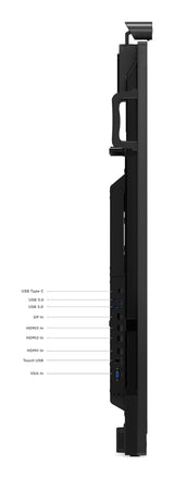 Lenovo Thinkvision T65 - 165 Cm (65") Clase Diagonal Lcd-Display Con Retroiluminación Led - Interaktiv - Con Touchscreen (Multitouch)