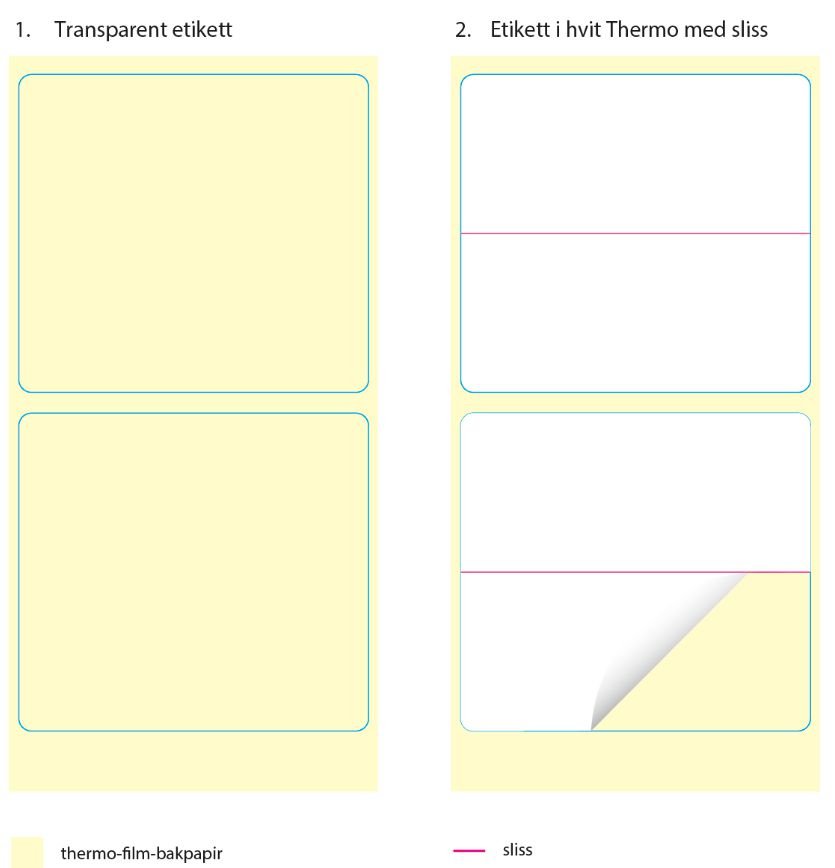 55x25mm 2-In-1 Multi-Layer  Label, 1000 Labels Per Roll,
