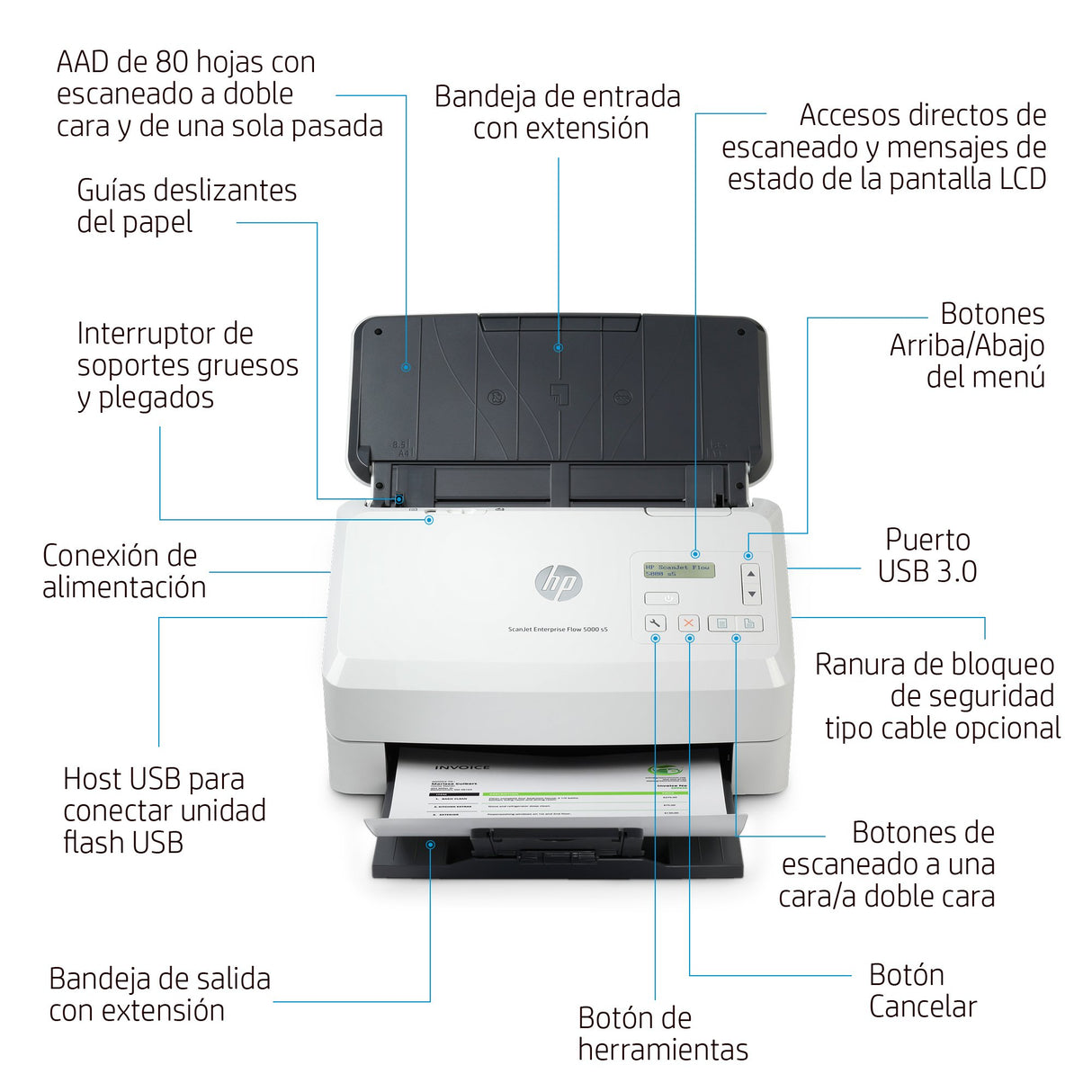 EAN 0193905029969 - HP ScanJet Enterprise Flow 5000 s5 Escáner alimentado con hojas 600 x 600 DPI A4 Blanco imagen 4