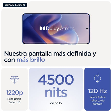 EAN 0840023288876 - Motorola edge 60 pro 16,9 cm (6.67") SIM doble Android 15 5G USB Tipo C 12 GB 512 GB 6000 mAh Azul imagen 19