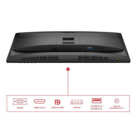 EAN 4038986182799 - AOC 27E4U pantalla para PC 68,6 cm (27") 1920 x 1080 Pixeles Full HD LED Negro imagen 5