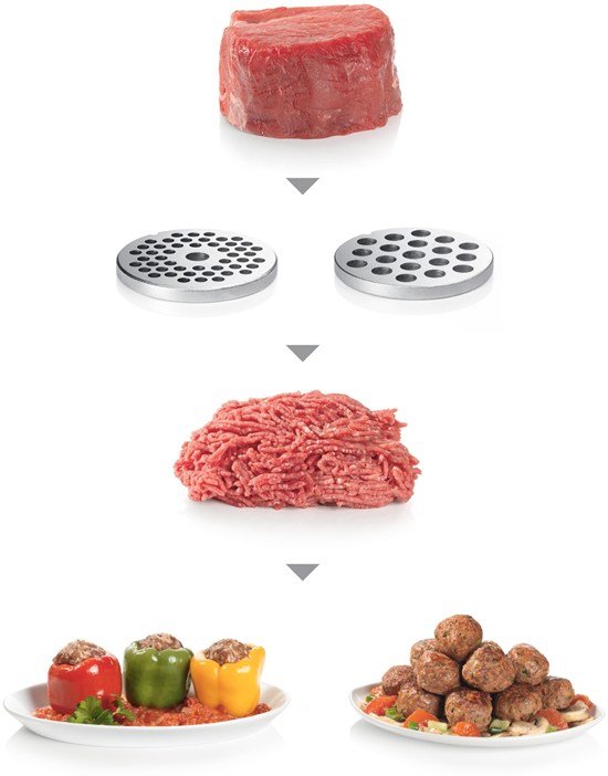 EAN 4242002770536 - Bosch MFW45020 picadora 500 W Blanco imagen 10