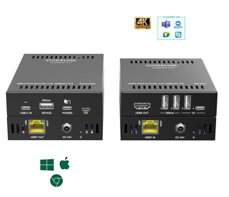 EAN 5704174944294 - Vivolink VLUSBCEXT151 extensor KVM imagen 1