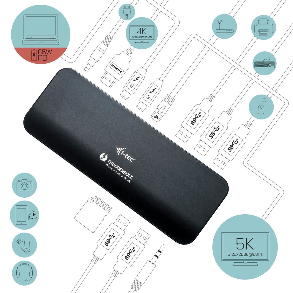 I-Tec Thunderbolt 3 Docking Station 1xdp 1xhdmi 1xtb3 1xglan 1xusb-C 1xusb 3.1 Gen2 4xusb 3.0 1xsd Cardreader 1x Audio/Mic 96w Pd