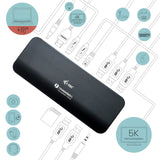 I-Tec Thunderbolt 3 Docking Station 1xdp 1xhdmi 1xtb3 1xglan 1xusb-C 1xusb 3.1 Gen2 4xusb 3.0 1xsd Cardreader 1x Audio/Mic 96w Pd