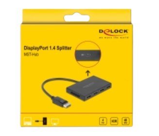 Delock Displayport 1.4 Splitter 1 X Displayport In A 4 X Displayport Out