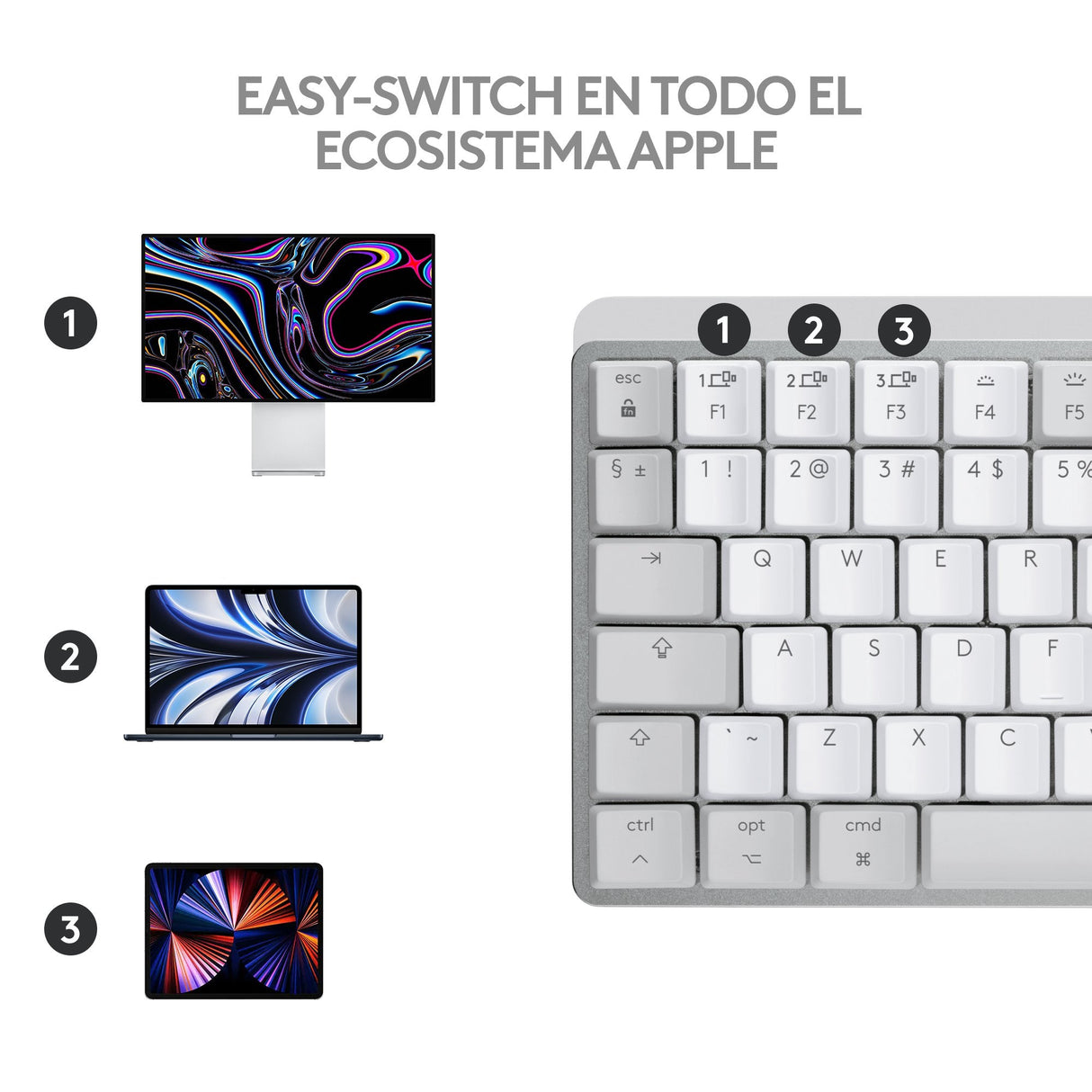Teclado Ingles Logitech Mx Mini Mechanical For Mac Bluetooth Qwerty Internacional De Ee.Uu. Gris, Blanco