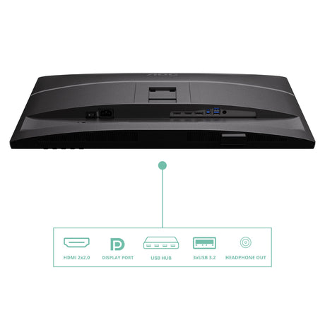 EAN 4038986182881 - AOC Q27P4U pantalla para PC 68,6 cm (27") 2560 x 1440 Pixeles Wide Quad HD Negro imagen 5