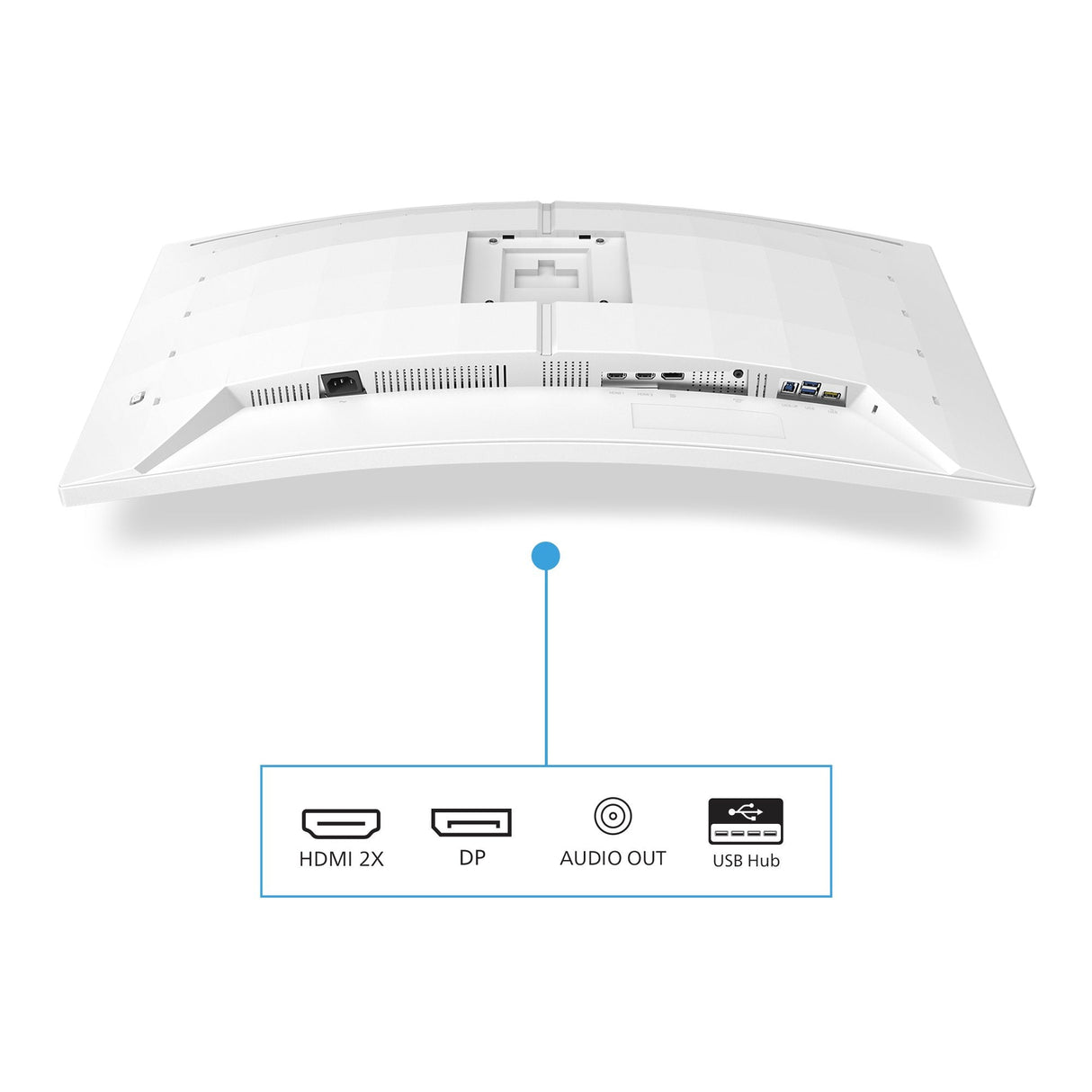 EAN 8721038002225 - Philips 34M2C5501A/00 pantalla para PC 86,4 cm (34") 3440 x 1440 Pixeles Wide Quad HD LCD Blanco imagen 4