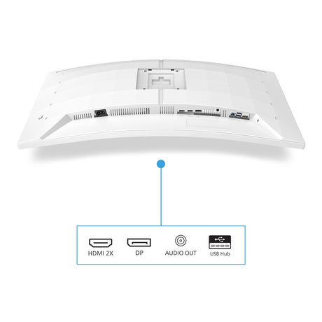 EAN 8721038002225 - Philips 34M2C5501A/00 pantalla para PC 86,4 cm (34") 3440 x 1440 Pixeles Wide Quad HD LCD Blanco imagen 4
