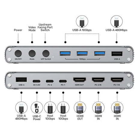 EAN 4894160058133 - UNITEK D1118AGY01-EU interruptor KVM Gris imagen 9