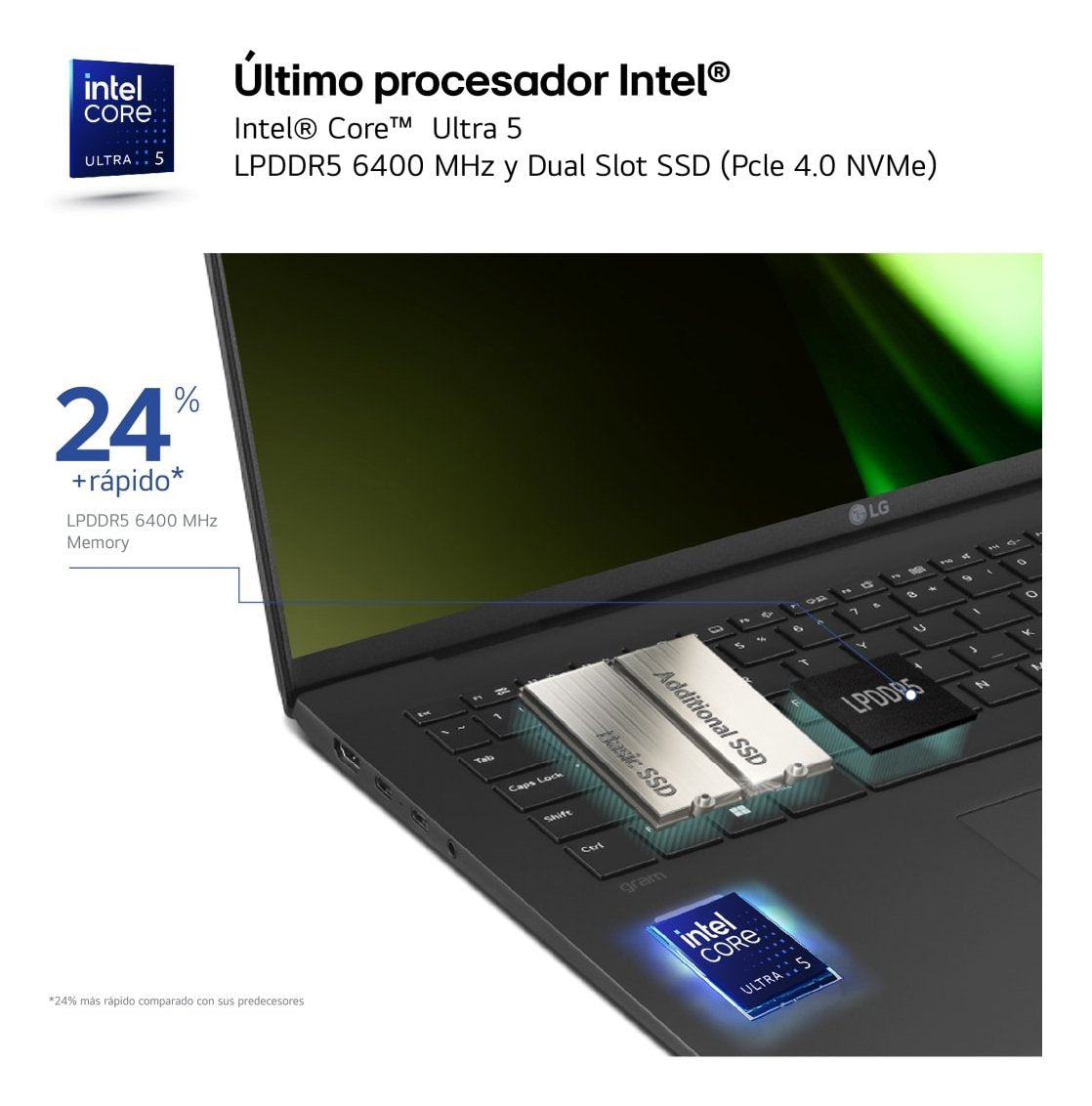 EAN 8806084432599 - LG Gram 15Z90S-G.AA55B ordenador portatil Intel Core Ultra 5 125H Portátil 39,6 cm (15.6") Full HD 16 GB  imagen 3