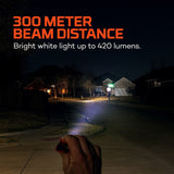 Luxtreme Nano, Linterna Led Largo Alcance Compacta