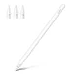 Rysik Activo Para Apple Ipad Lp653 Blanco