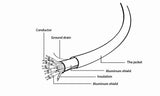 EAN 8716309107488 - Gembird CCB-HDMIL-1M cable HDMI HDMI tipo A (Estándar) Gris imagen 4