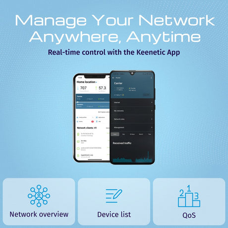 EAN 4897082921622 - Keenetic Hero 4G+ (KN-2311) router inalámbrico Gigabit Ethernet Doble banda (2,4 GHz / 5 GHz) Gris, Blanc imagen 8